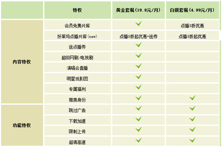 pps影音播放器