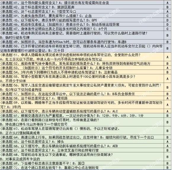 打工生活模拟器科目一答案分享 打工生活模拟器科目一答案大全2