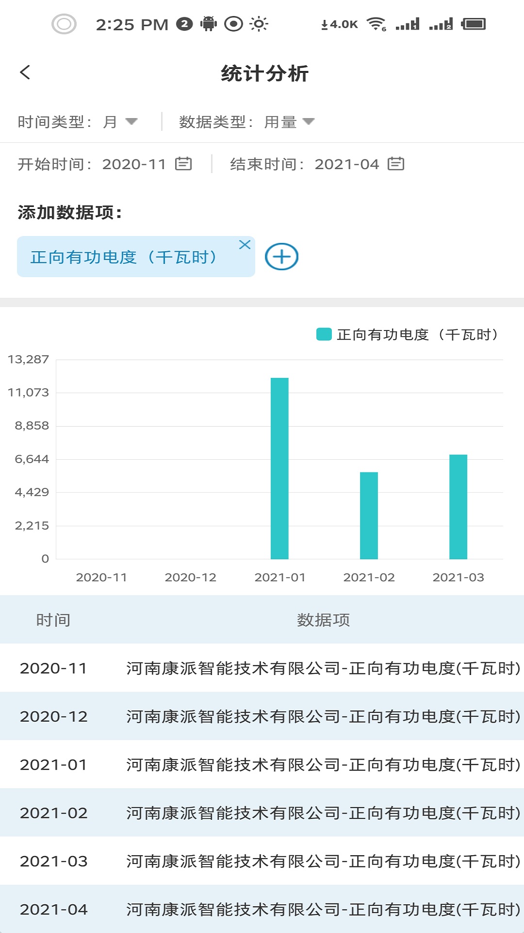 能管掌中宝