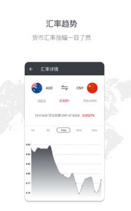 实时汇率查询APP手机版官方下载