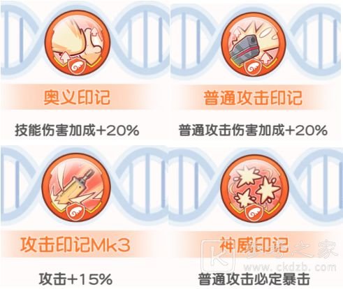 冒险小分队露易丝技能及印记推荐 冒险小分队露易丝技能印记选什么