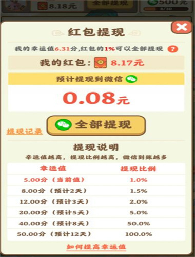 我在桃源有个家真的能赚钱吗