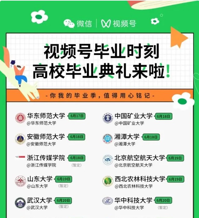 请给我加顶毕业帽制作软件app领取地址下载