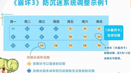 崩坏3未成年补偿退款方法