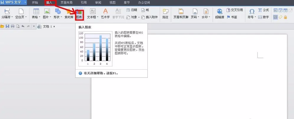 WPSoffice怎么制作折线图