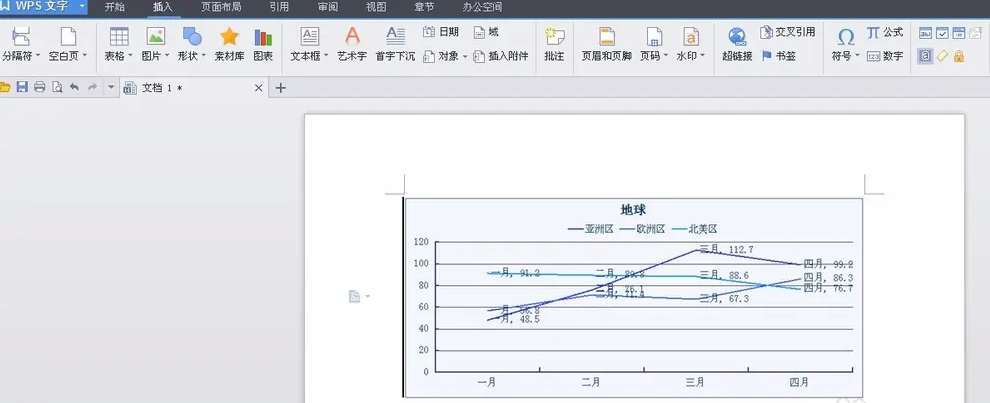 WPSoffice怎么制作折线图