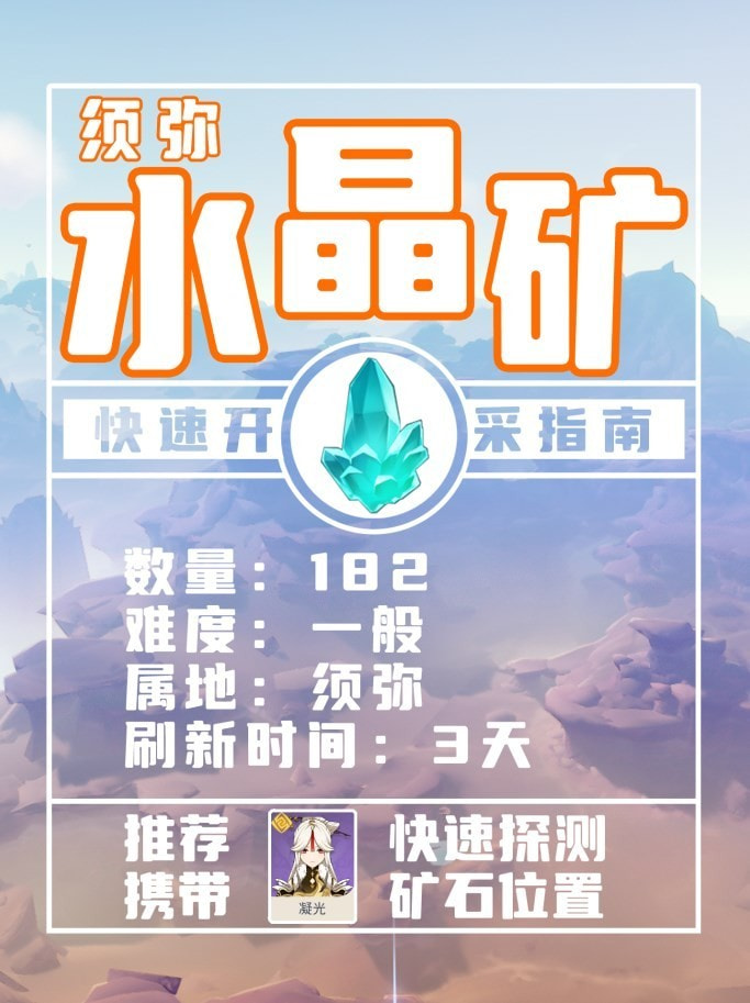 原神须弥水晶矿采集线路推荐