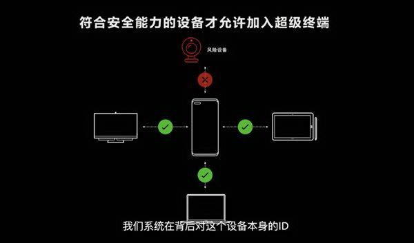 鸿蒙os刷机包最新版