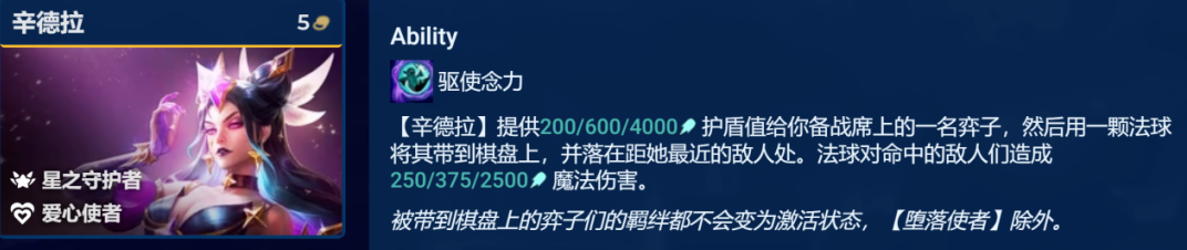 金铲铲之战S8.5动态防御机器人阵容怎么搭配