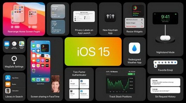 ios15.1正式版