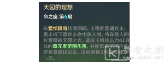 原神卡维圣遗物及命座选择推荐 原神卡维圣遗物和命座要怎么选择呢