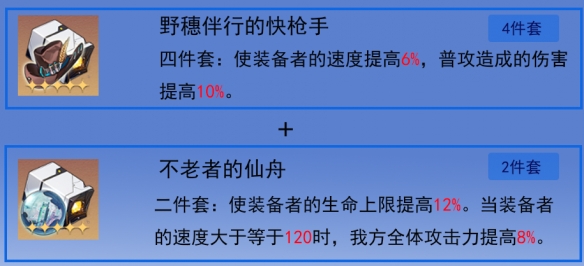 崩坏星穹铁道停云遗器怎么搭配 停云遗器搭配攻略