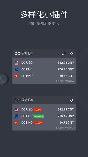 极简汇率安卓手机软件下载