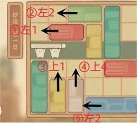 桃源深处有人家妙法若一日通关详解