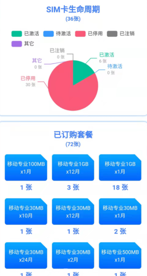 权球物联网卡管理app软件下载