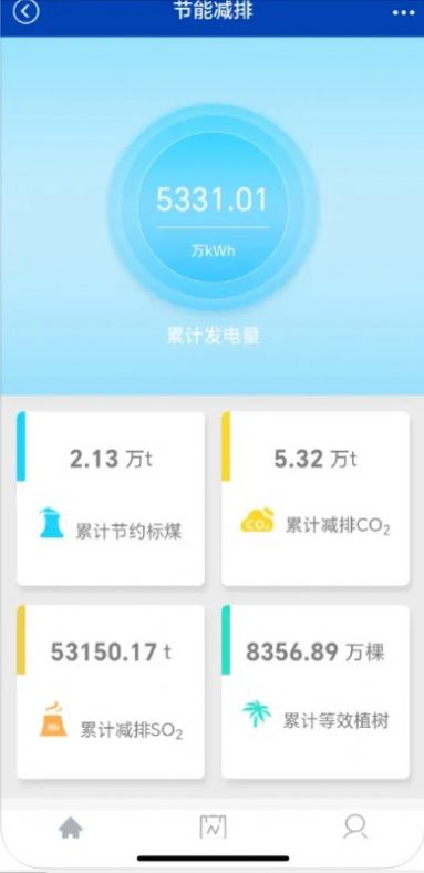 光储能量云最新app下载手机版图片1