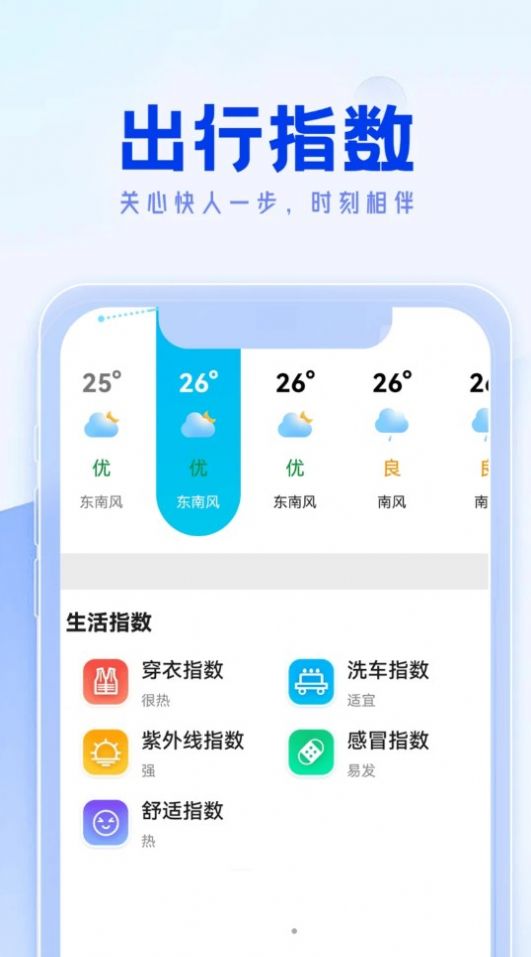 福来天气app最新版