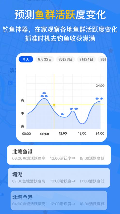 潮汐时间表app最新版