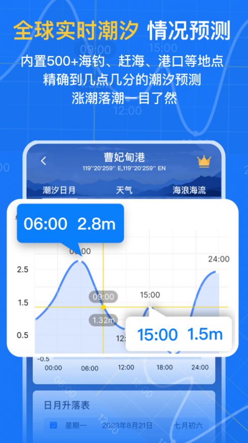 潮汐时间表app最新版