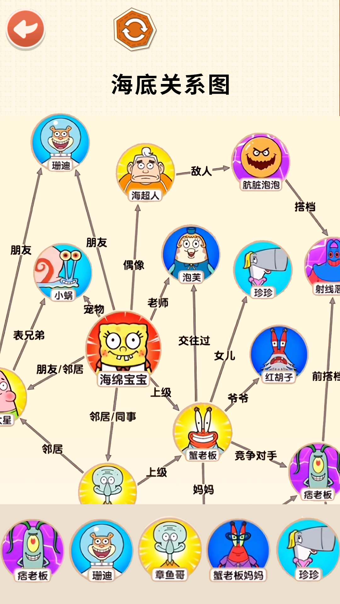 还原关系游戏最新版