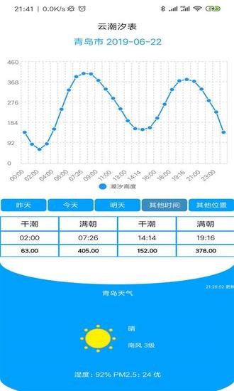 云潮汐表下载app免费版