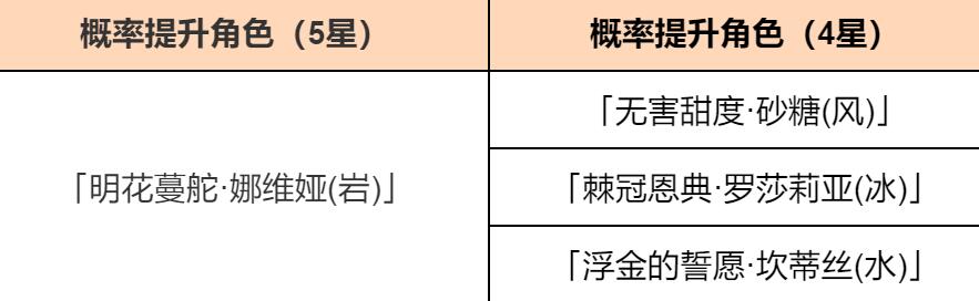 原神娜维娅卡池时间介绍