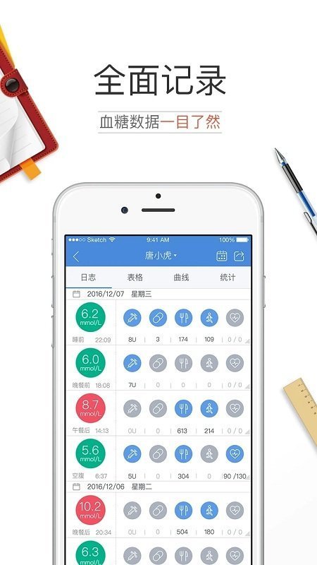 糖护士手机血糖仪