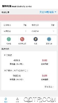 猫特电服电站管理app手机版