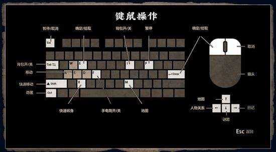 xp29下载站