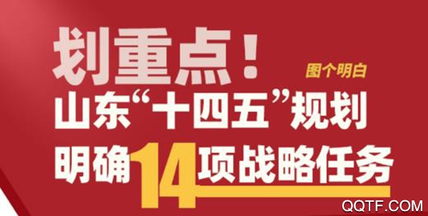 新锐大众日报客户端