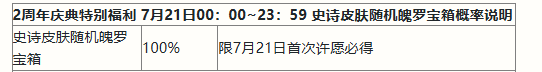 丽桑卓的喷泉许愿池活动海报