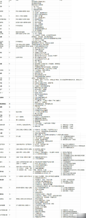 寻还建筑物合成大全