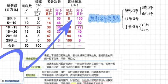 自由笔记APP最新版