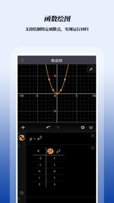 数学函数图形计算器