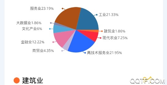 庐阳政策发布云客户端