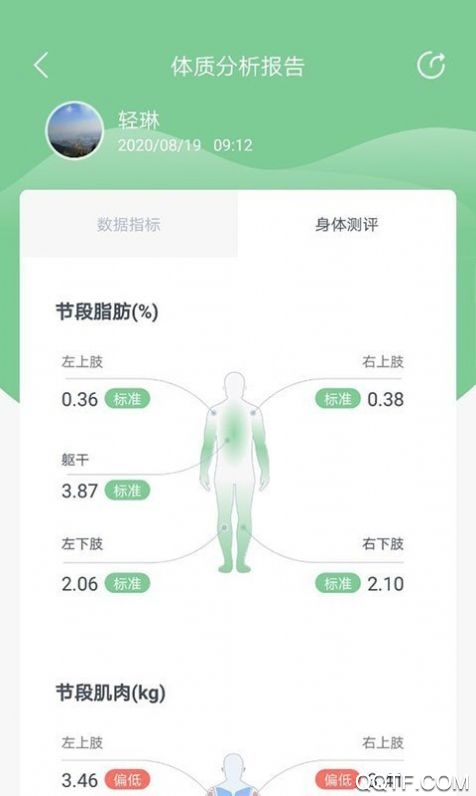 轻琳健康app手机版