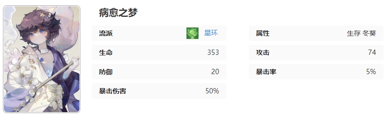 病愈之梦角色信息