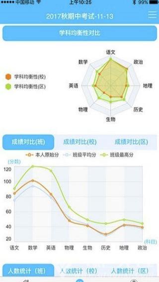 学情达官网版app下载安装2024