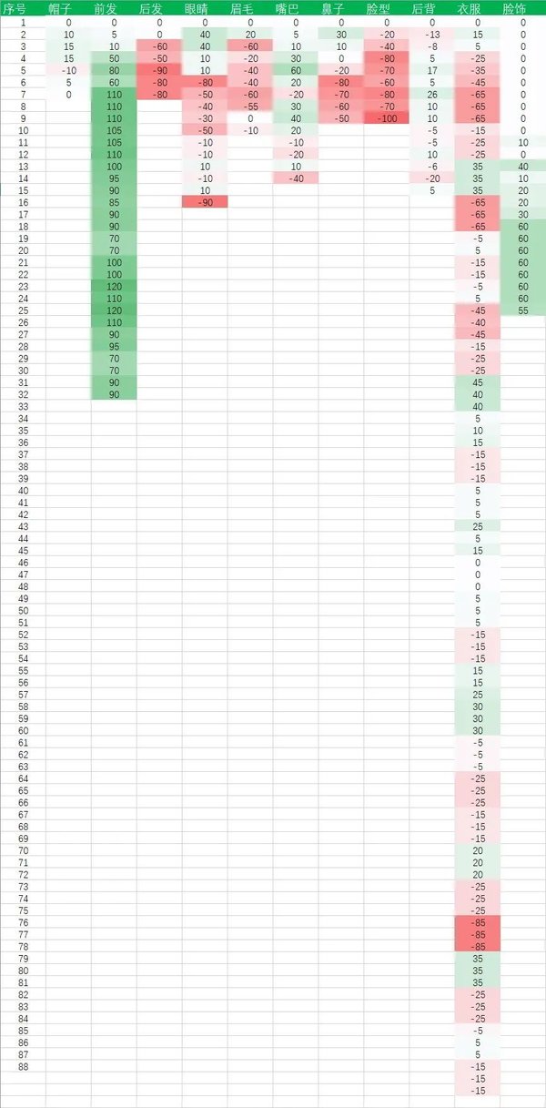 鬼谷八荒绅士双修mod下载-鬼谷八荒绅士mod整合版下载