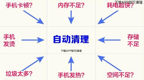 极限清理app最新版