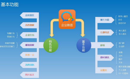 企业微信电脑版