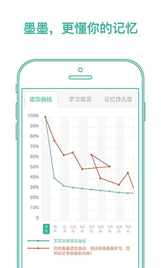 墨墨背单词无上限最新版下载2025