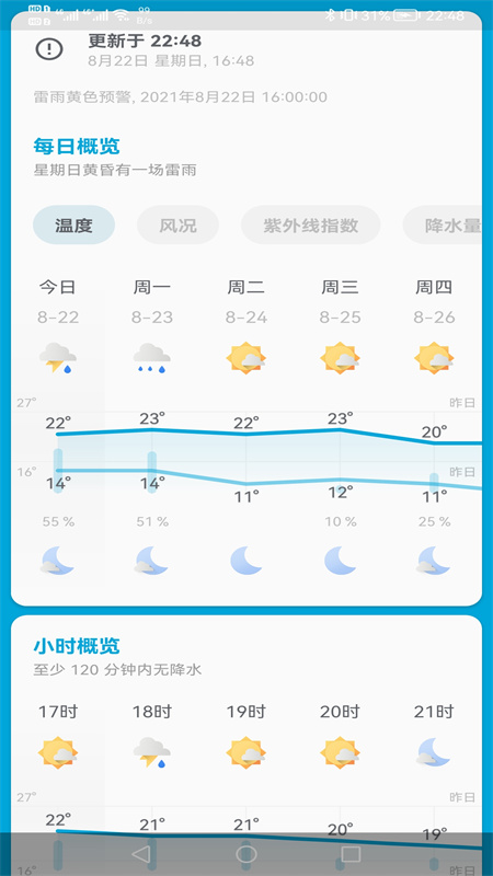 芒果天气预报app官方版