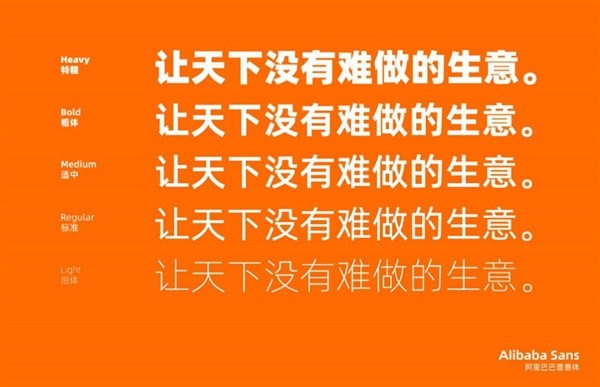 阿里巴巴普惠体免费商业字