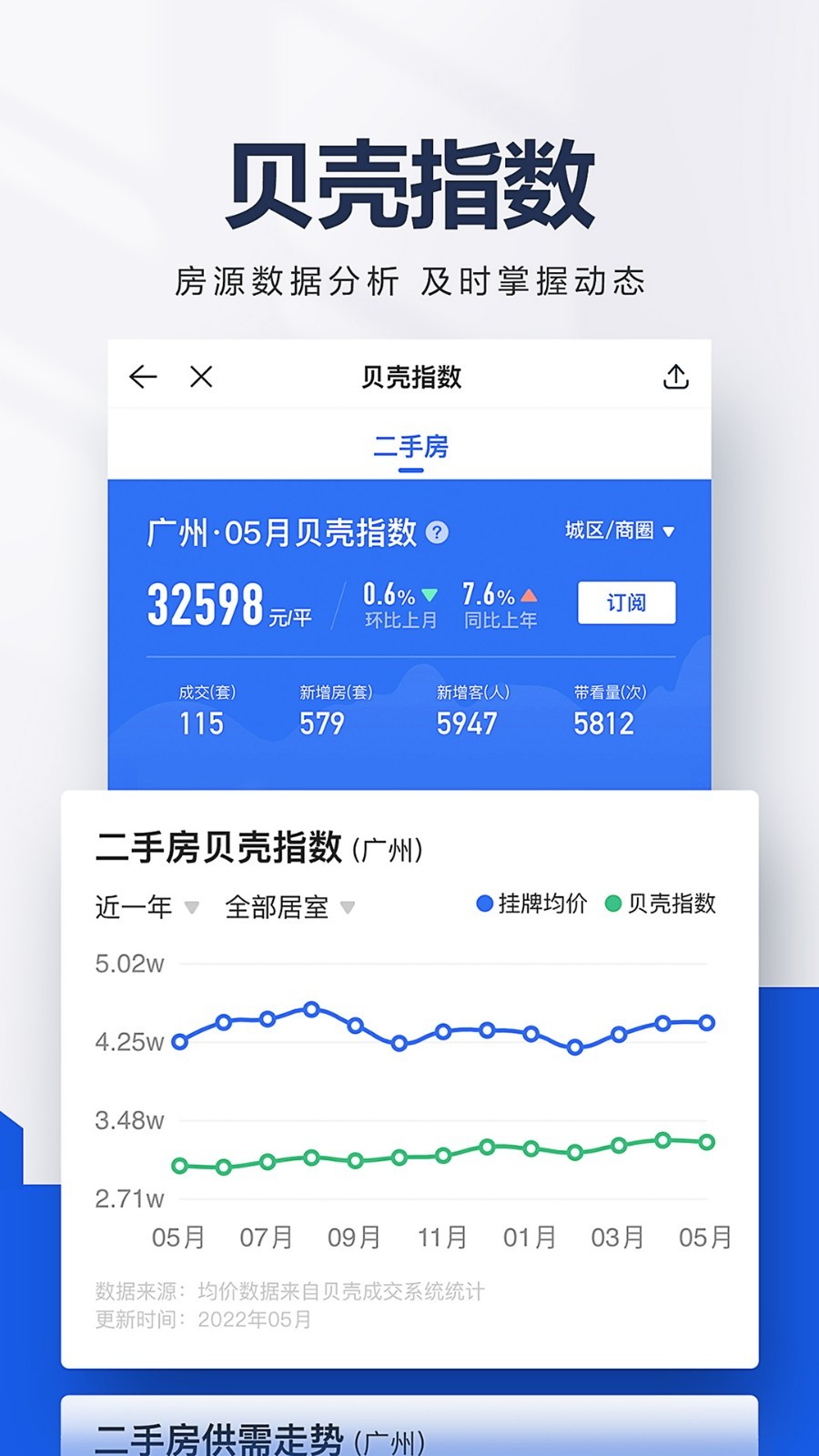 贝壳找房2025版下载